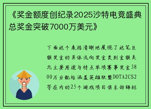 《奖金额度创纪录2025沙特电竞盛典总奖金突破7000万美元》